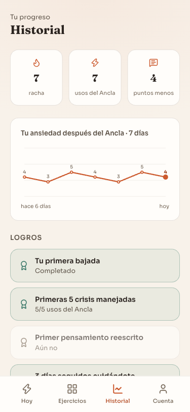 Historial de MenteFit con la tendencia de ansiedad de los últimos 7 días